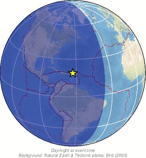 Global view