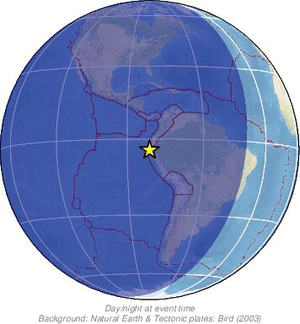 Global view