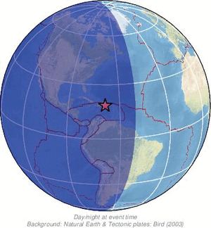 Global view