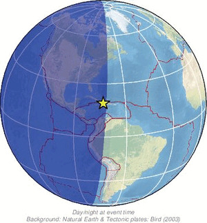 Global view