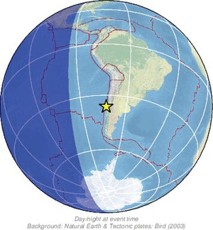 Global view