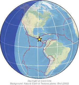 Global view