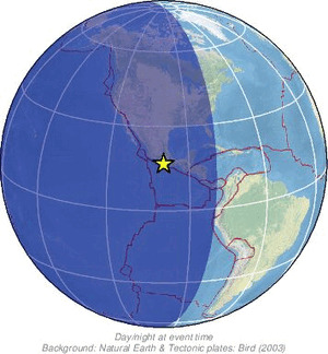 Global view
