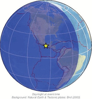 Global view