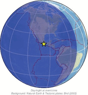 Global view