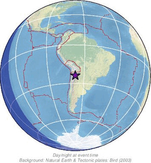 Global view