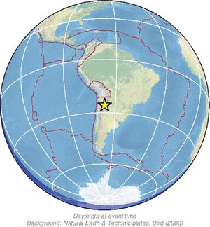 Global view