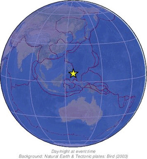 Global view