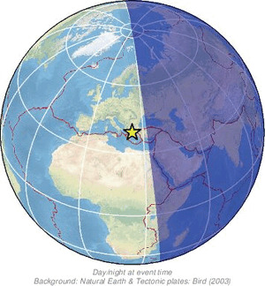 Global view