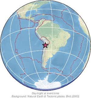 Global view