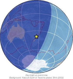 Global view
