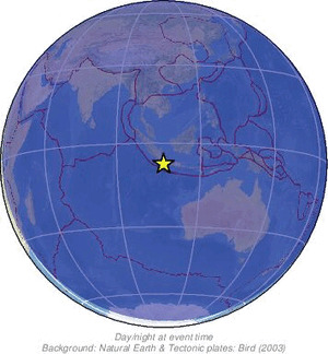 Global view