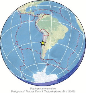 Global view