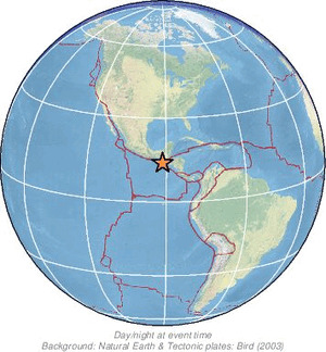 Global view