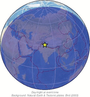 Global view