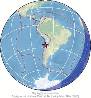 Global view