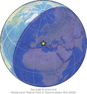 Global view