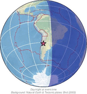 Global view