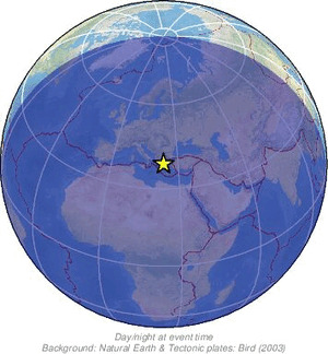 Global view