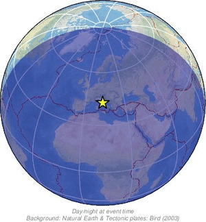 Global view