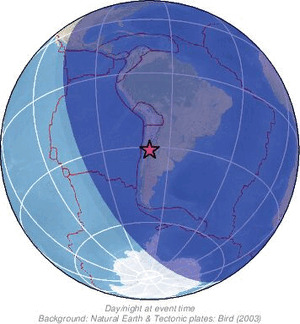 Global view