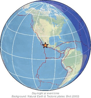 Global view
