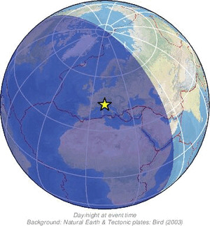 Global view