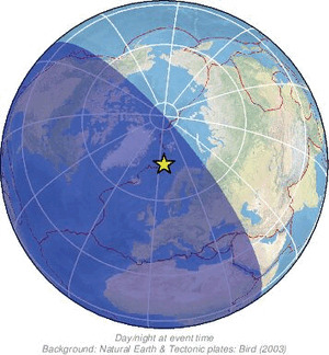 Global view