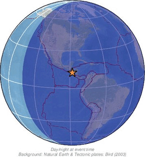 Global view