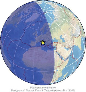 Global view