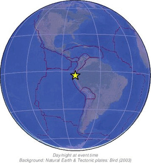 Global view