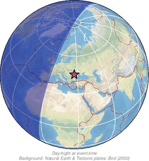 Global view