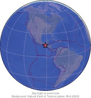 Global view