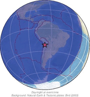 Global view