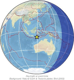 Global view