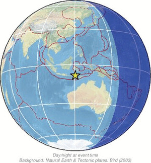 Global view