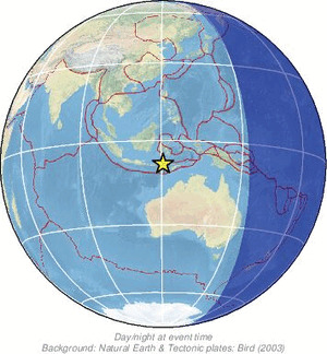 Global view