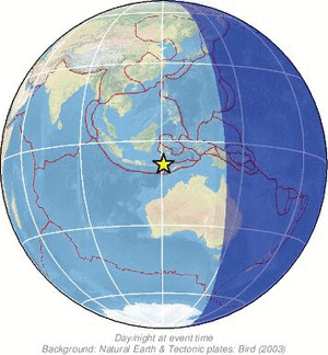 Global view