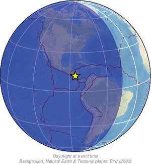 Global view