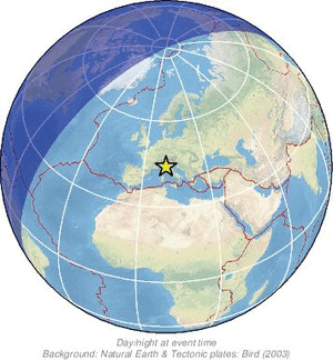 Global view