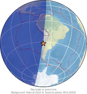 Global view