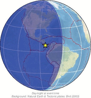 Global view