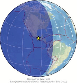Global view