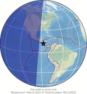 Global view