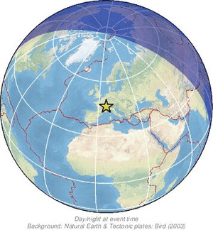 Global view