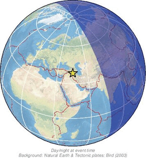 Global view