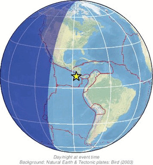 Global view