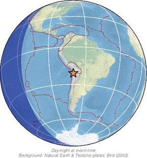 Global view
