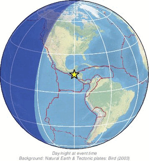 Global view