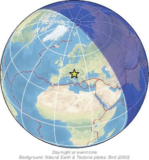 Global view